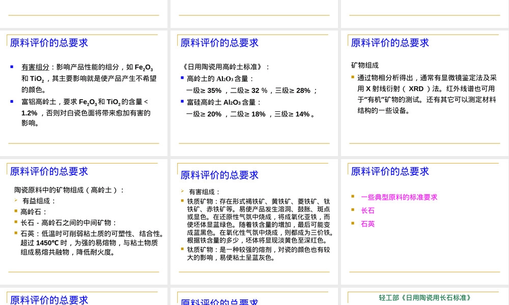 陶瓷工艺学原料质量评价与要求PPT课件.ppt