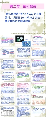 氧化铝陶瓷概述PPT课件.pptx