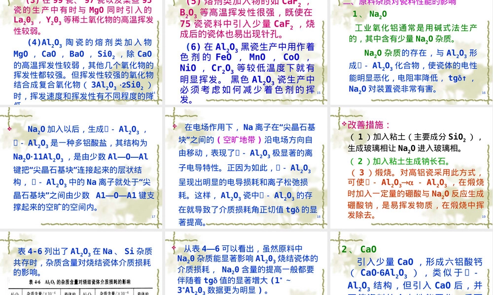 氧化铝陶瓷概述PPT课件.pptx