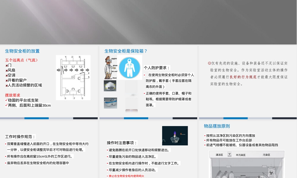 正确使用生物安全柜PPT课件.ppt