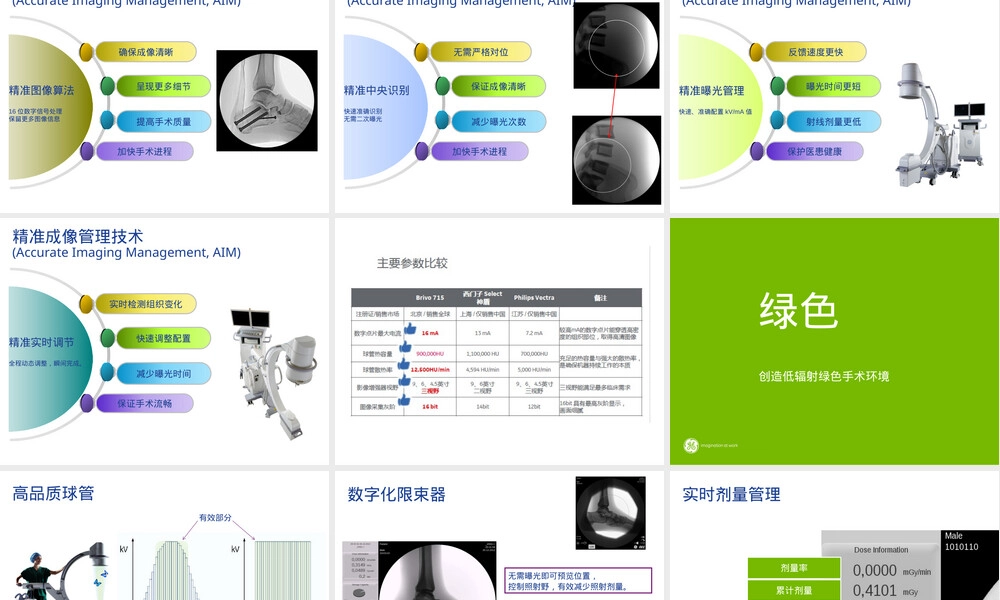 通用电气Brivo OEC-715移动式C形臂X光机PPT课件.pptx