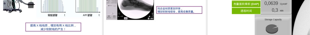 通用电气Brivo OEC-715移动式C形臂X光机PPT课件.pptx