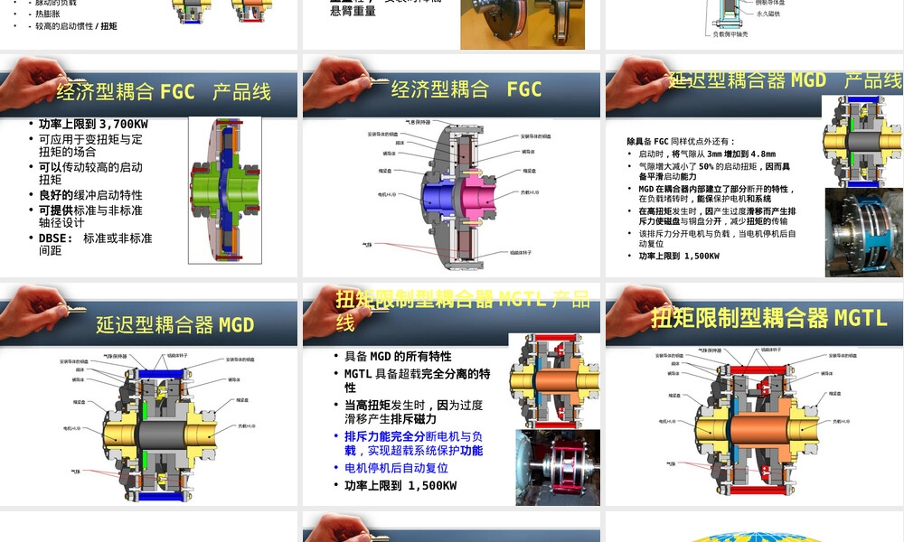 永磁耦合器原理与应用PPT课件.ppt
