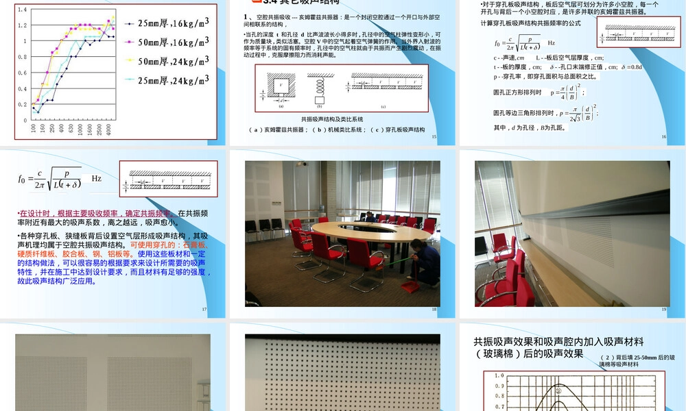 吸声材料与结构声学特性教学PPT课件.ppt
