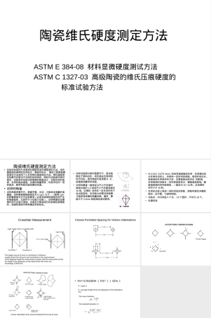 陶瓷维氏硬度测定方法PPT课件.ppt
