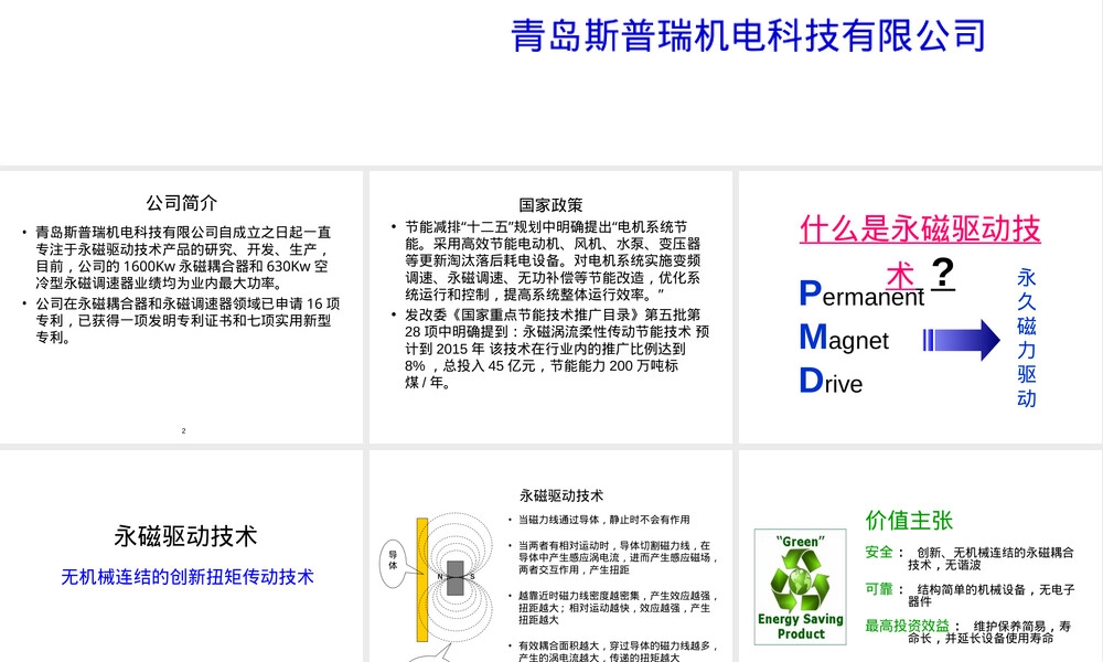 永磁耦合器永磁调速器PPT课件.ppt