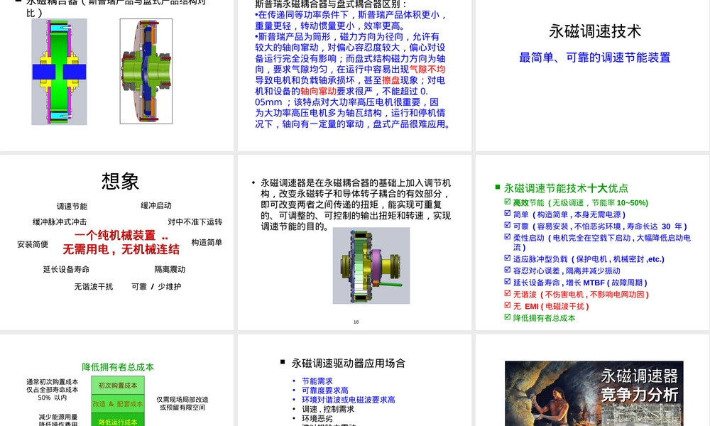 永磁耦合器永磁调速器PPT课件.ppt