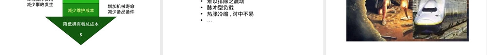 永磁耦合器永磁调速器PPT课件.ppt