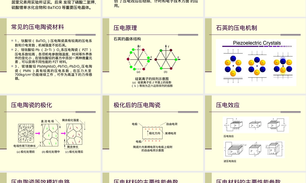 压电陶瓷基础知识PPT课件 副本1.ppt