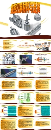 数控刀具材料与选择教学PPT课件.ppt