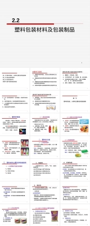 食品包装用塑料材料及其制品教学PPT课件.ppt
