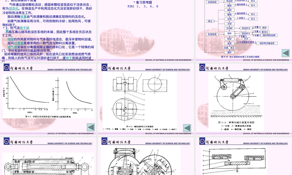 铸造设备及其自动化PPT课件.pptx
