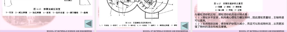 铸造设备及其自动化PPT课件.pptx