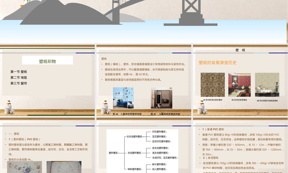 装饰常用材料壁纸织物PPT课件.ppt