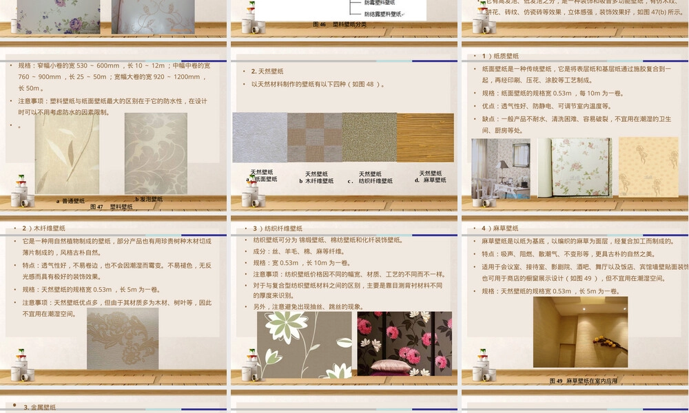 装饰常用材料壁纸织物PPT课件.ppt