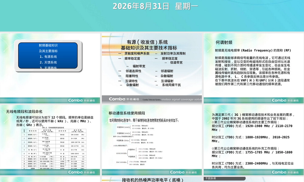 射频基础知识及其主要指标PPT课件.ppt