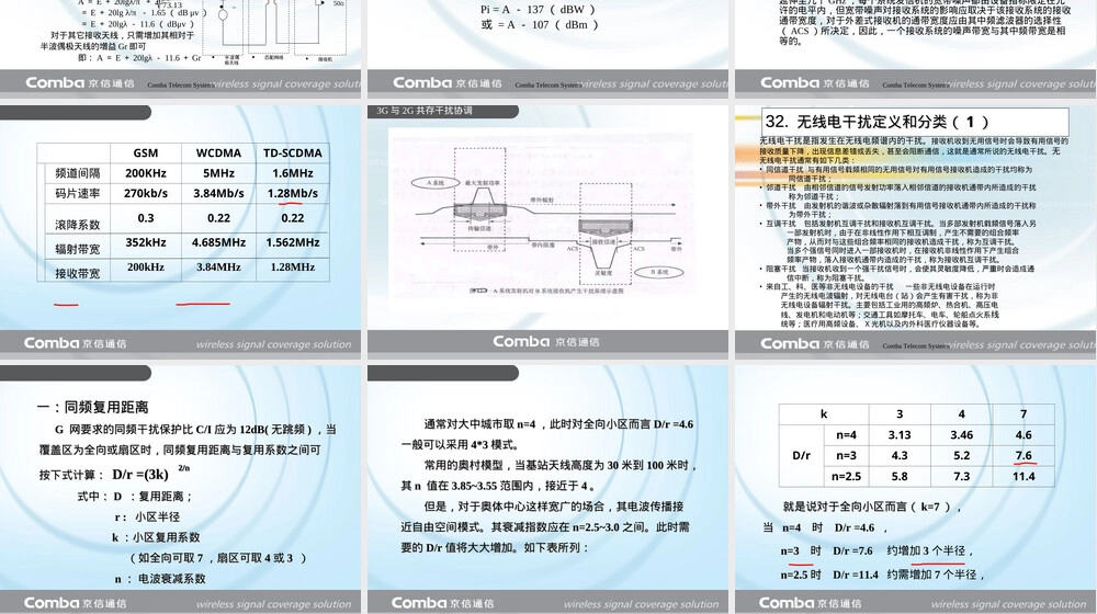 射频基础知识及其主要指标PPT课件.ppt