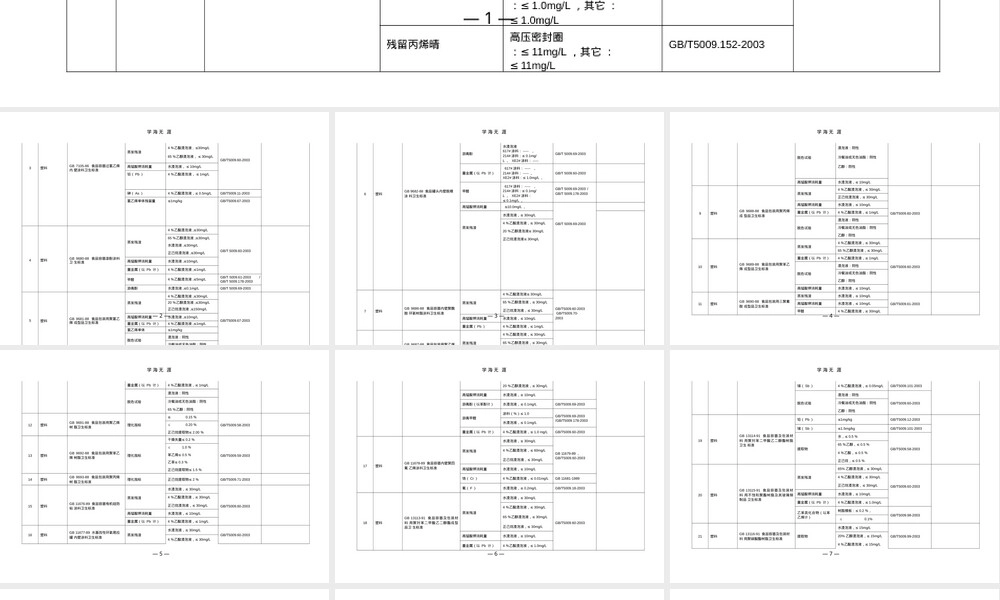食品接触材料检验标准PPT课件.pptx