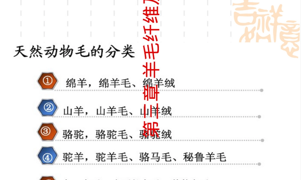 羊毛纤维及其初加工教学PPT课件.ppt