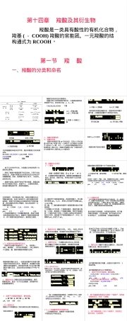 医用化学第十四章羧酸及其衍生物教学PPT课件.ppt