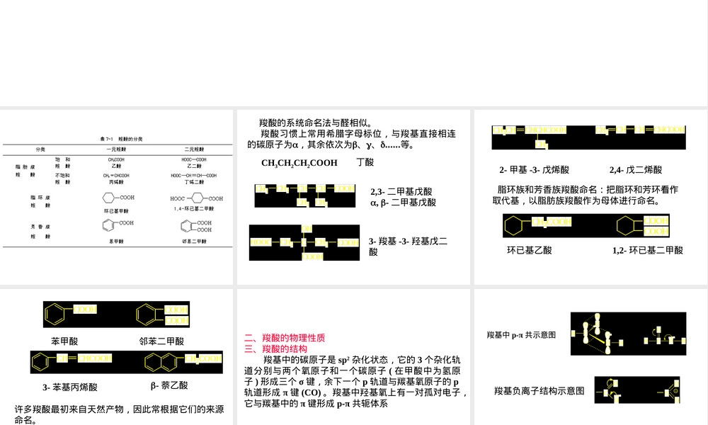 医用化学第十四章羧酸及其衍生物教学PPT课件.ppt
