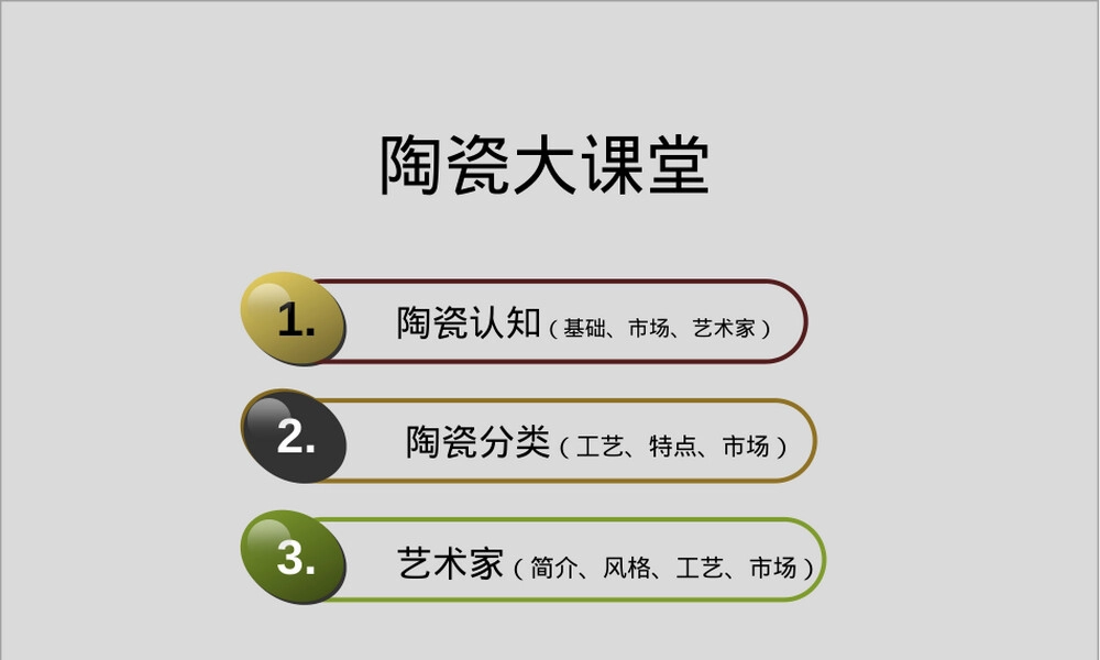 中国陶瓷入门知识PPT课件.ppt
