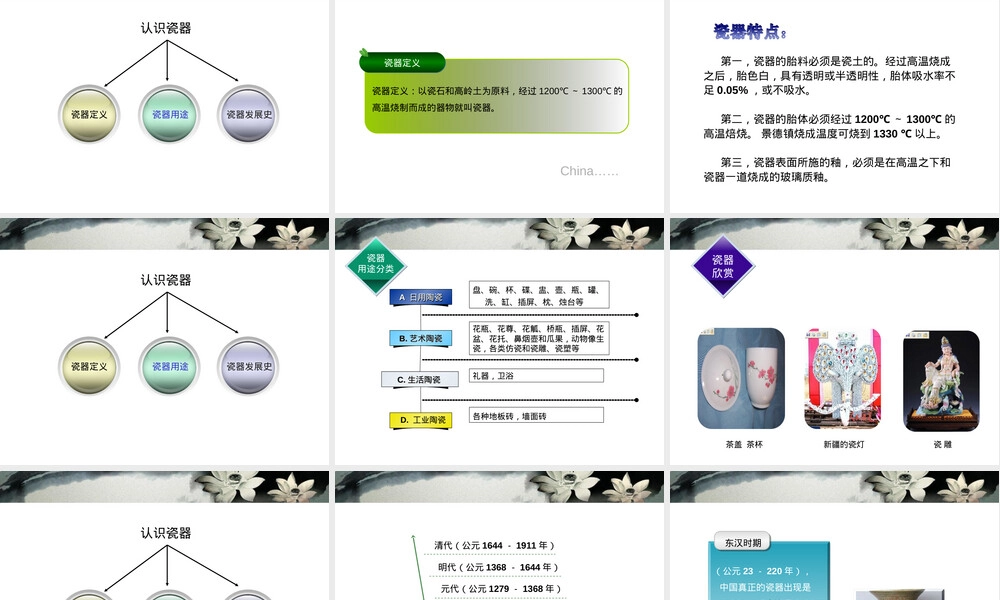 中国陶瓷入门知识PPT课件.ppt