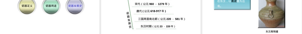中国陶瓷入门知识PPT课件.ppt