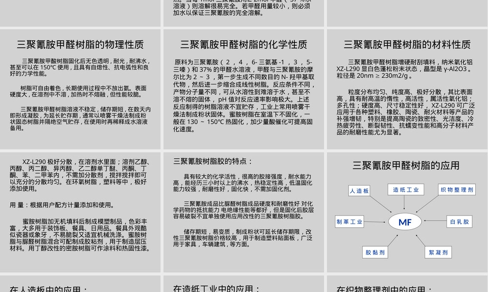三聚氰胺甲醛树脂MF材料PPT课件.pptx
