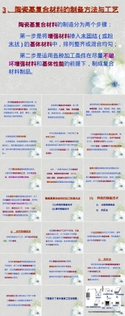 陶瓷基复合材料制备方法PPT课件.ppt