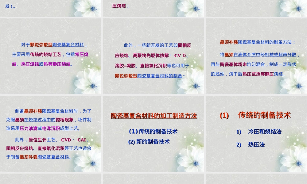 陶瓷基复合材料制备方法PPT课件.ppt