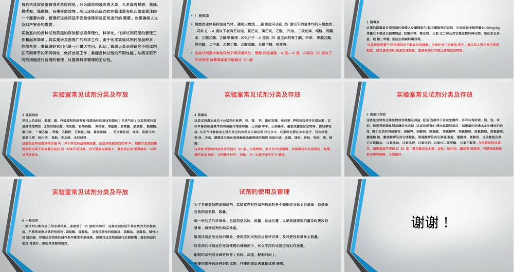 实验室药品的存放及管理PPT课件.pptx