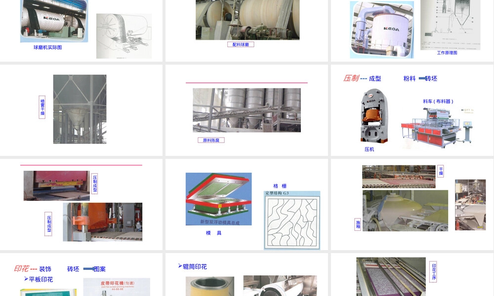 陶瓷砖基本知识及其应用PPT课件.pptx
