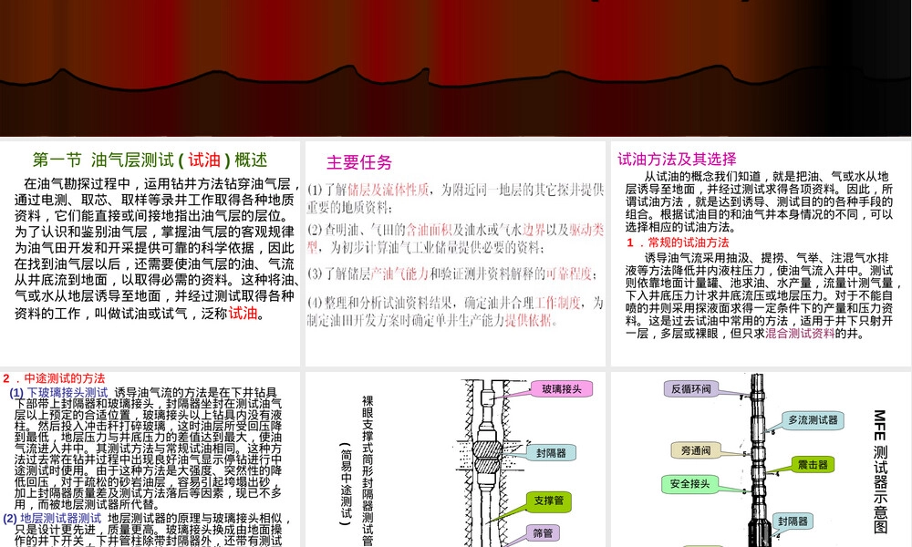 油气层测试技术及其应用PPT课件.ppt