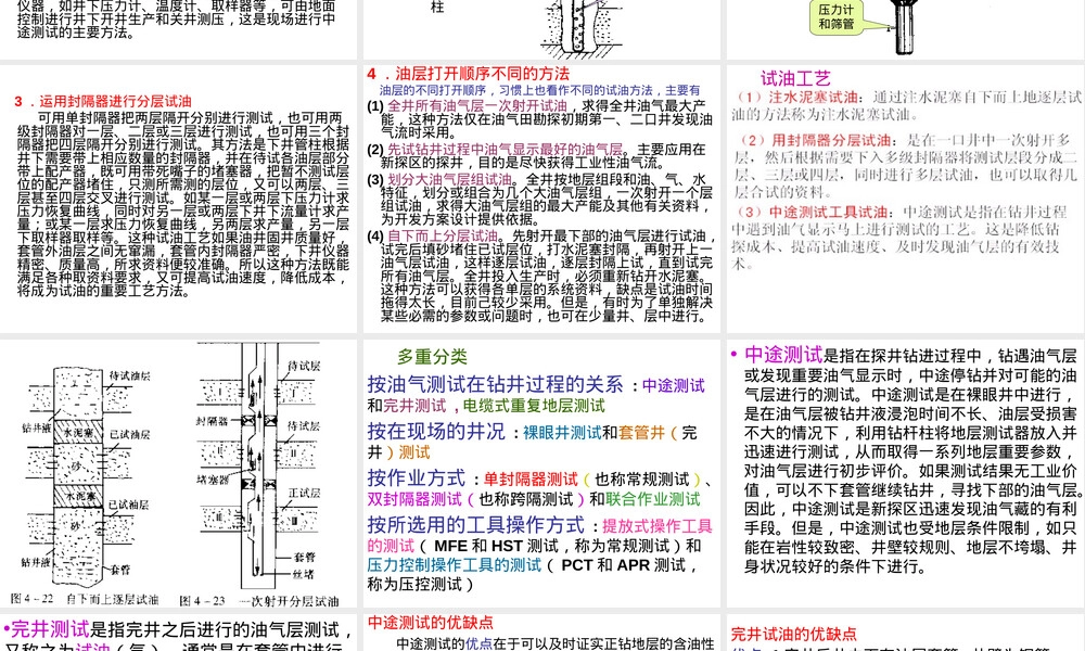 油气层测试技术及其应用PPT课件.ppt