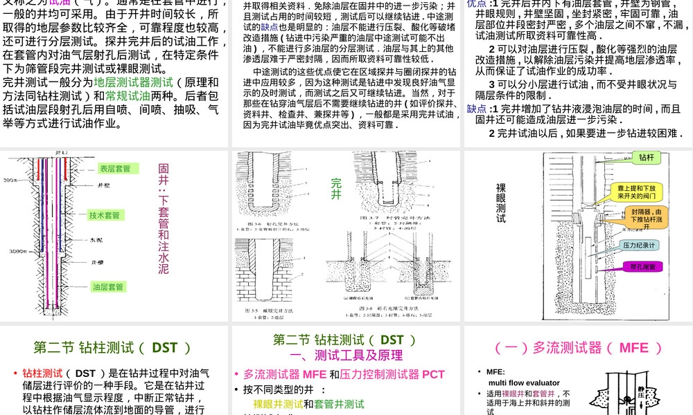 油气层测试技术及其应用PPT课件.ppt