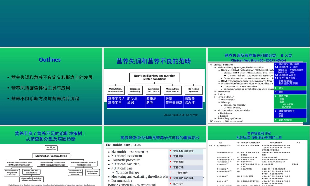 肿瘤患者营养风险筛查PPT课件.pptx