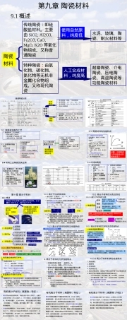 陶瓷材料高分子材料教学PPT课件.ppt