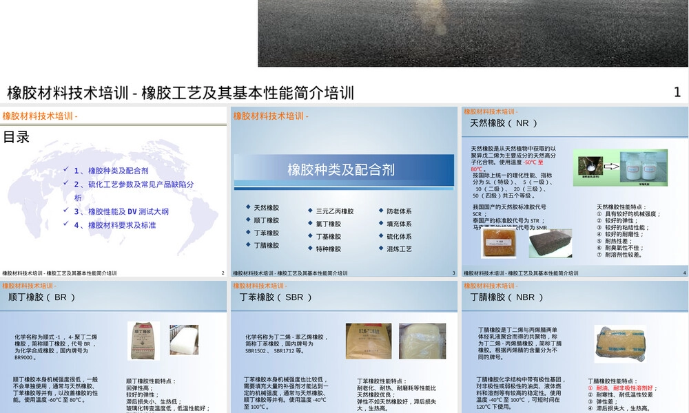 橡胶工艺及其基本性能培训PPT课件.pptx