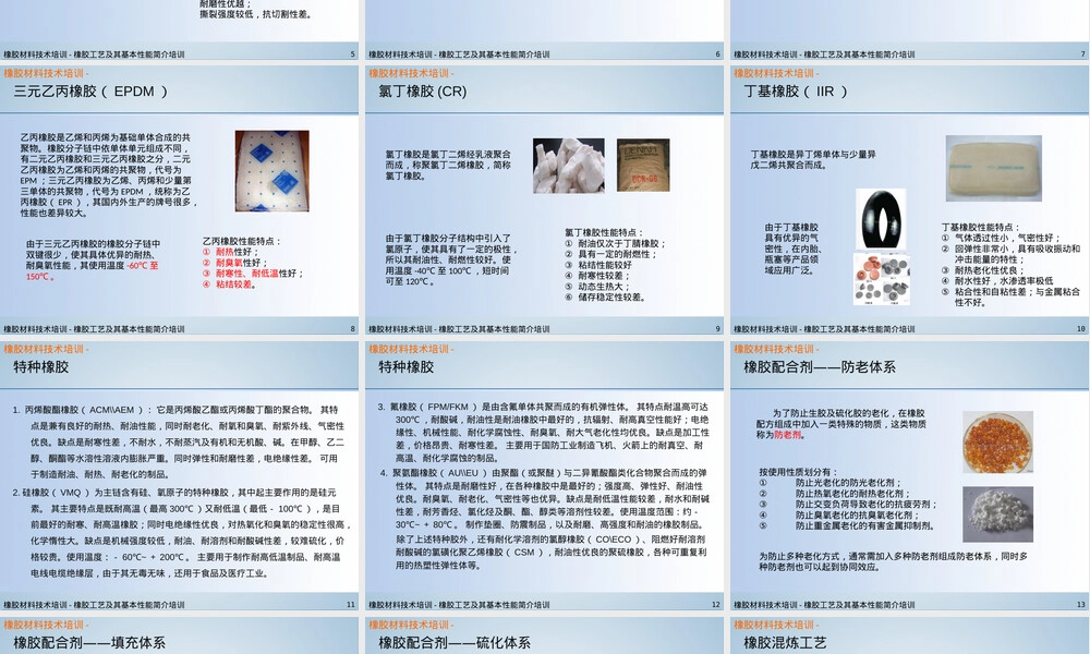 橡胶工艺及其基本性能培训PPT课件.pptx