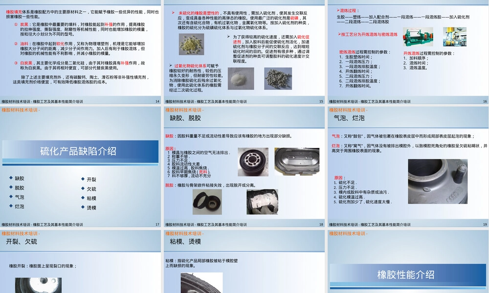 橡胶工艺及其基本性能培训PPT课件.pptx