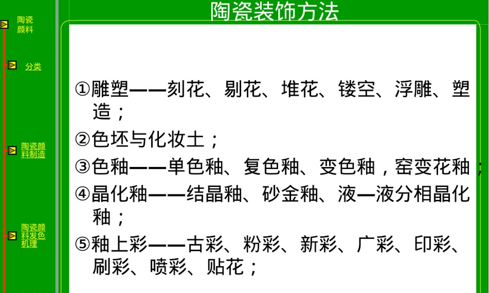 陶瓷颜料种类与应用教学PPT课件.ppt