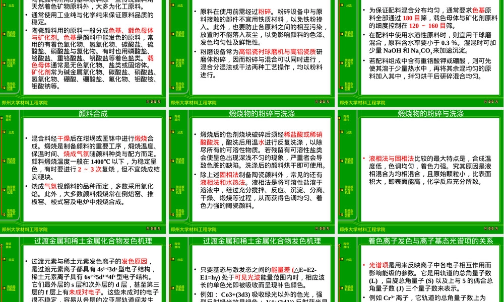 陶瓷颜料种类与应用教学PPT课件.ppt