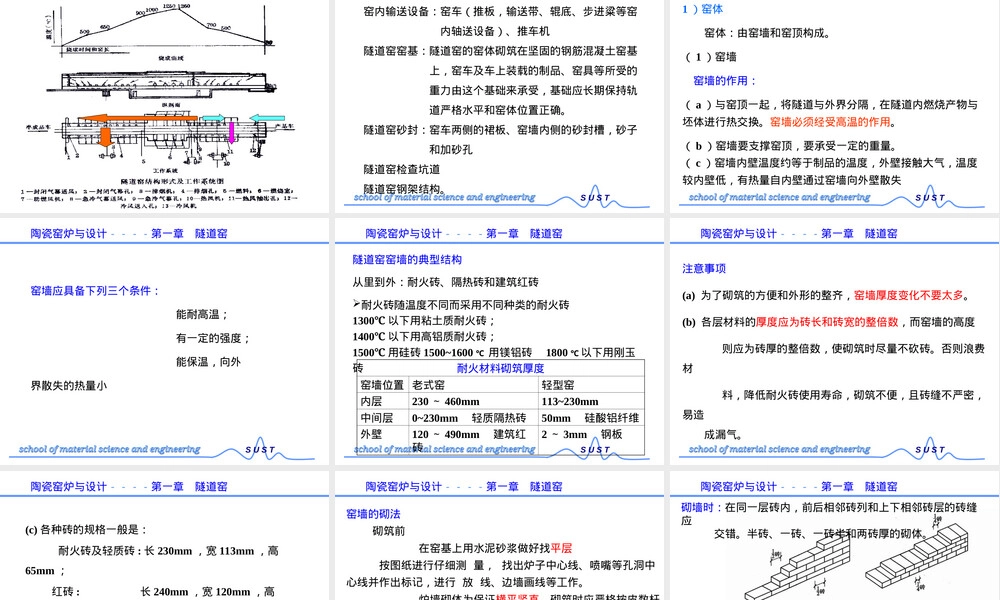陶瓷窑炉及设计隧道窑工作系统与结构PPT课件.ppt
