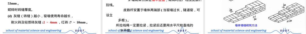 陶瓷窑炉及设计隧道窑工作系统与结构PPT课件.ppt
