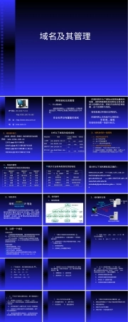 域名注册与管理教学PPT课件.ppt