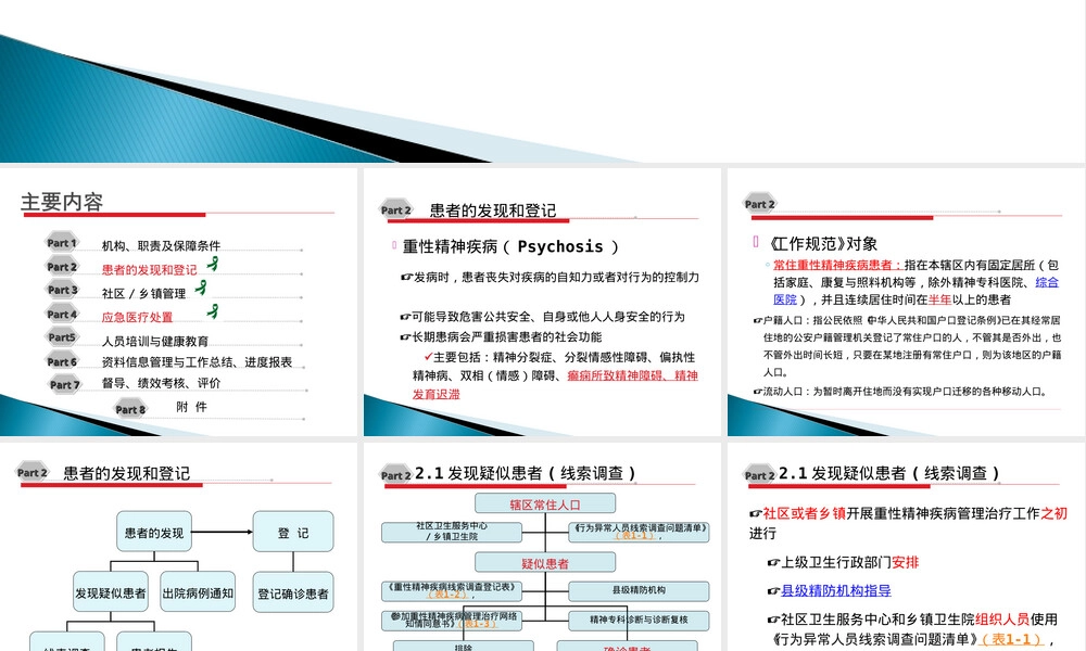 重性精神疾病患者管理治疗工作规范PPT课件.ppt