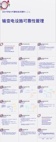 输变电设施可靠性管理PPT课件.ppt