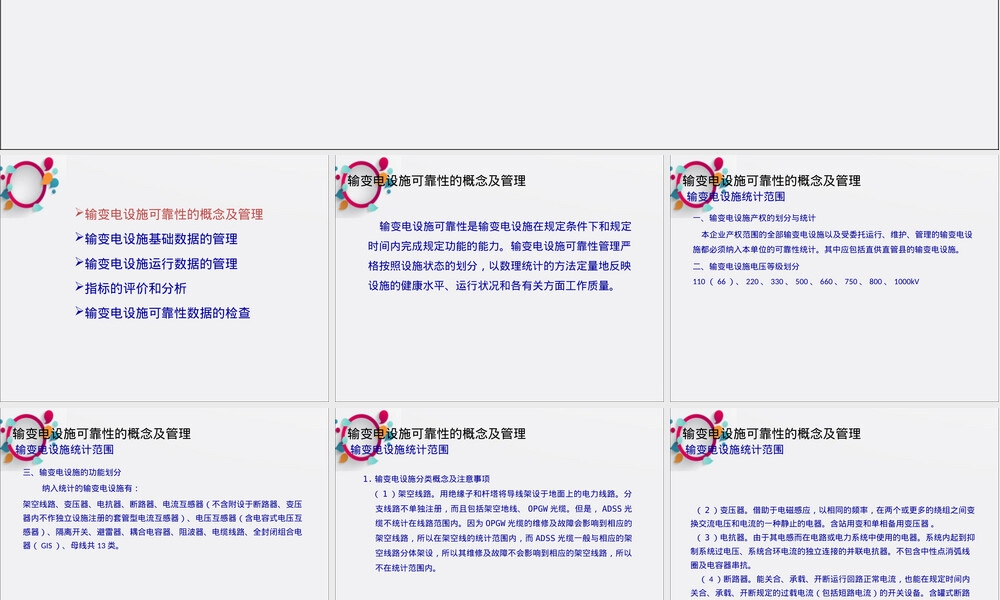 输变电设施可靠性管理PPT课件.ppt