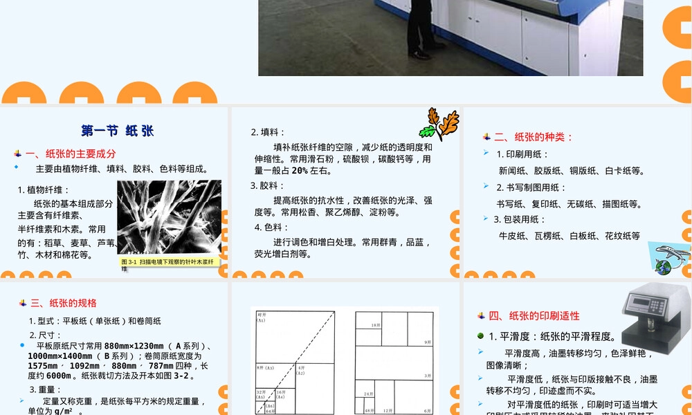 印刷材料与印刷机械教学PPT课件.ppt